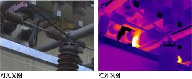 紅外熱像儀到底能測(cè)多遠(yuǎn)、多小的目標(biāo)？